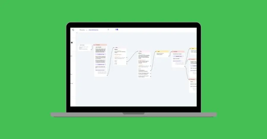 White Label Bot de Conversa: Personalize Seus Chatbots